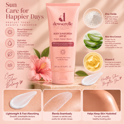 dewserelle® Hydrating Body Lotion