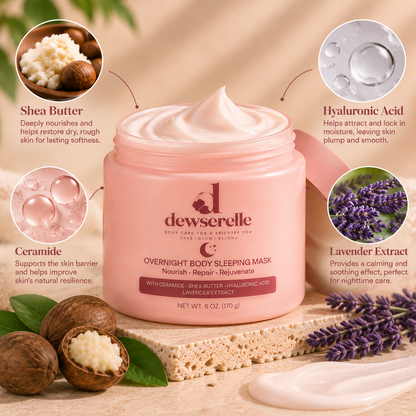 dewserelle® Heel Repair Balm